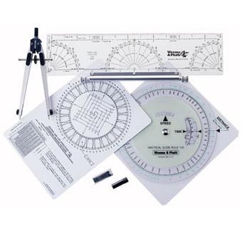 Map Charting Tools