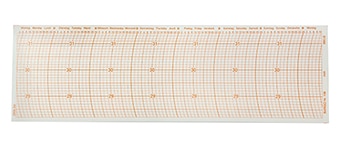 Replacement Barograph INCH Charts for 410-D (2 year supply)
