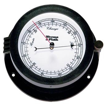 Bluewater Barometer